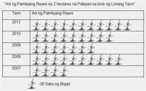 interpretasyon in English .